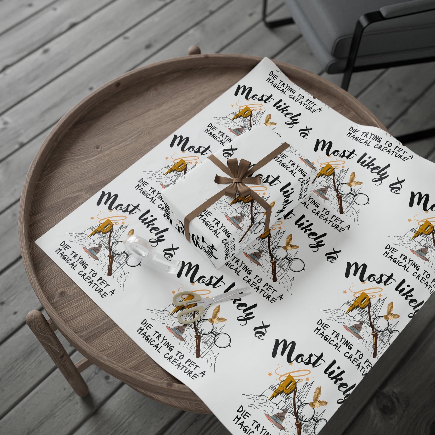 Most Likely Wrapping Papers